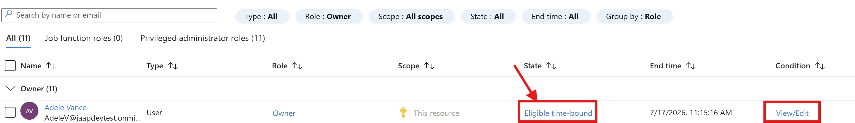 verifying role assignments